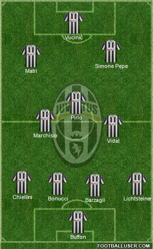Juventus Formation 2012