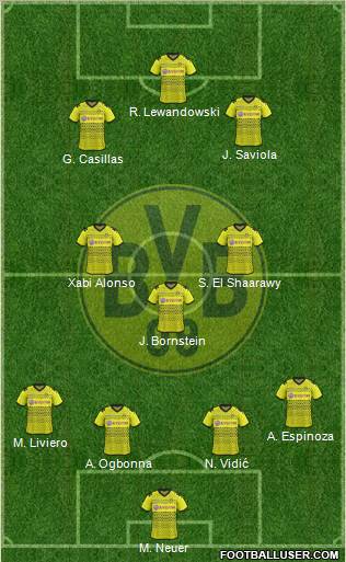 Borussia Dortmund Formation 2012