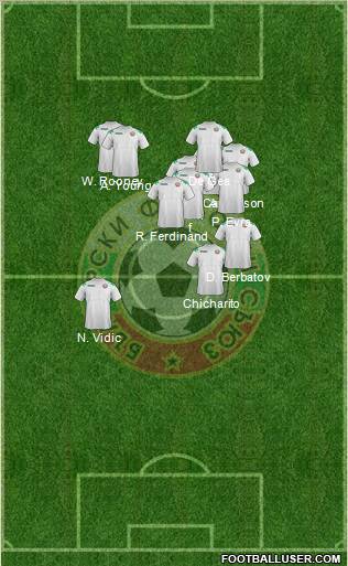Bulgaria Formation 2012