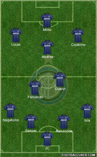 F.C. Internazionale Formation 2012