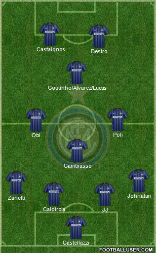F.C. Internazionale Formation 2012