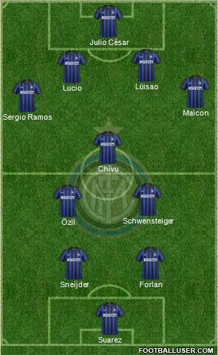 F.C. Internazionale Formation 2012
