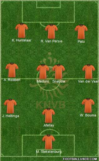 Holland Formation 2012