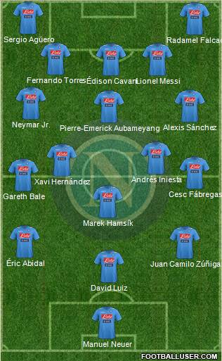 Napoli Formation 2012