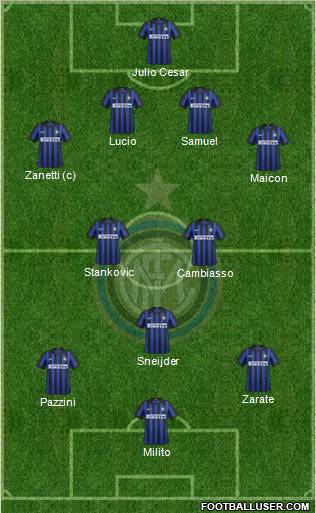 F.C. Internazionale Formation 2012