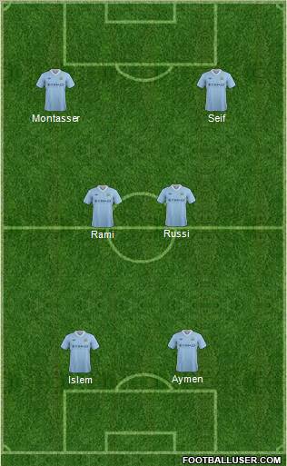 Manchester City Formation 2012