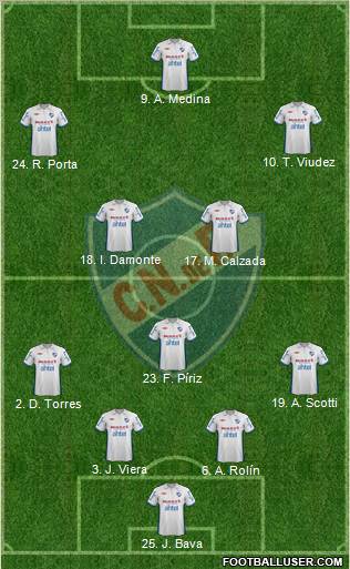 Club Nacional de Football Formation 2012