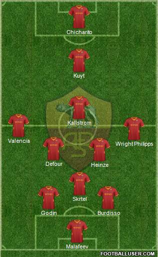 AS Roma Formation 2012