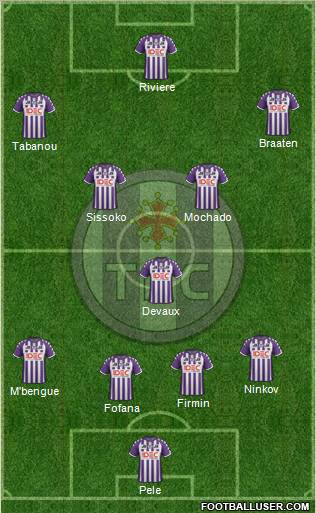 Toulouse Football Club Formation 2012