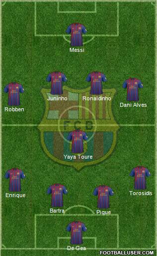 F.C. Barcelona Formation 2012