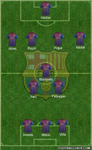F.C. Barcelona Formation 2012