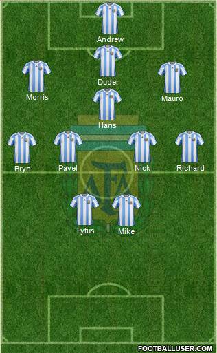 Argentina Formation 2012