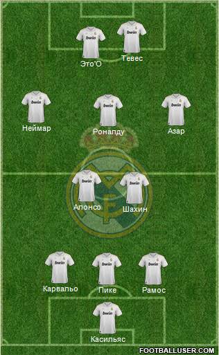 Real Madrid C.F. Formation 2012