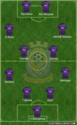 Etar 1924 (Veliko Tarnovo) Formation 2012