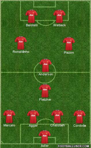 Manchester United Formation 2012
