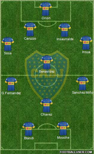 Boca Juniors Formation 2012