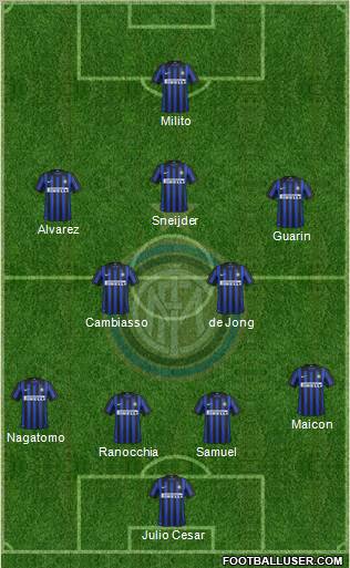 F.C. Internazionale Formation 2012