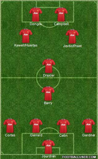 Manchester United Formation 2012