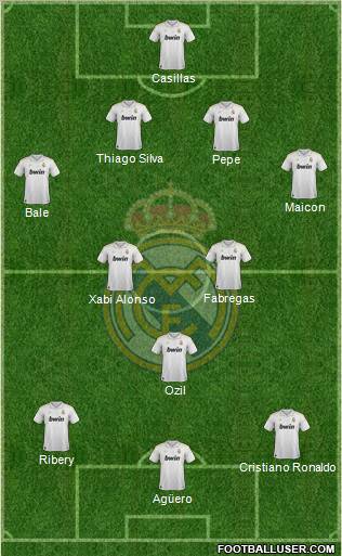 Real Madrid C.F. Formation 2012