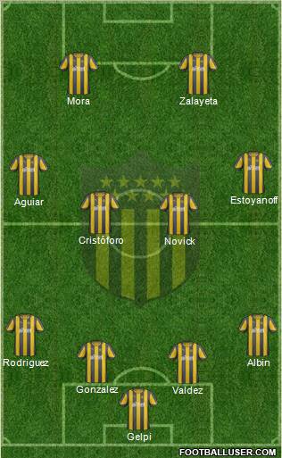 Club Atlético Peñarol Formation 2012