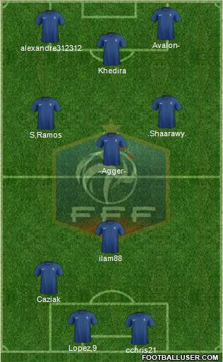 France Formation 2012
