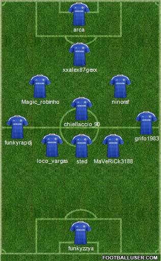 Chelsea Formation 2012