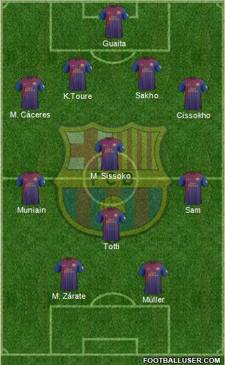 F.C. Barcelona Formation 2012