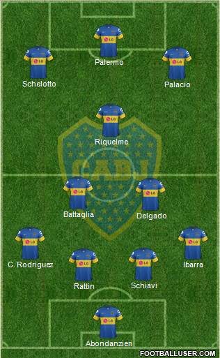 Boca Juniors Formation 2012