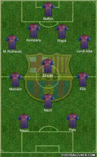 F.C. Barcelona Formation 2012