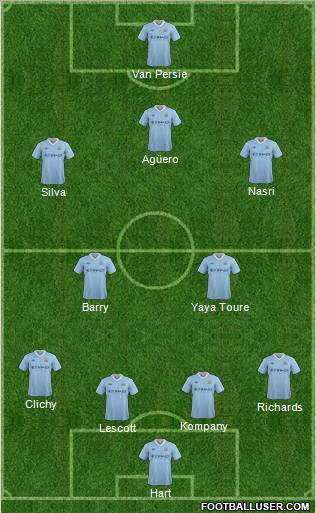 Manchester City Formation 2012