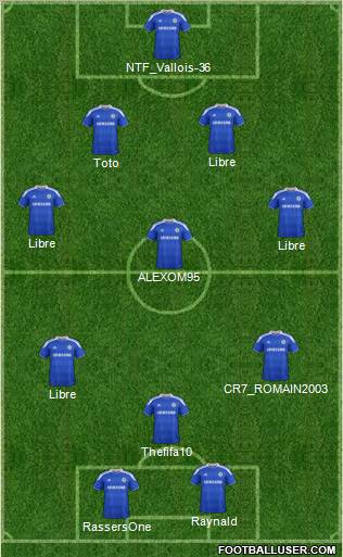 Chelsea Formation 2012