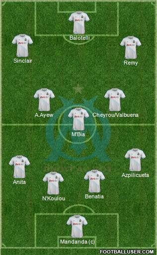 Olympique de Marseille Formation 2012