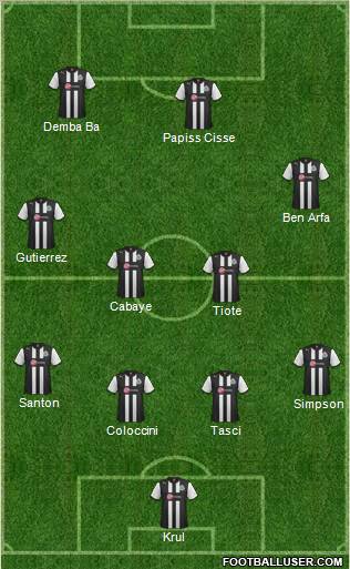 Newcastle United Formation 2012