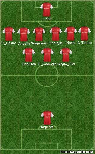 Arsenal Formation 2012