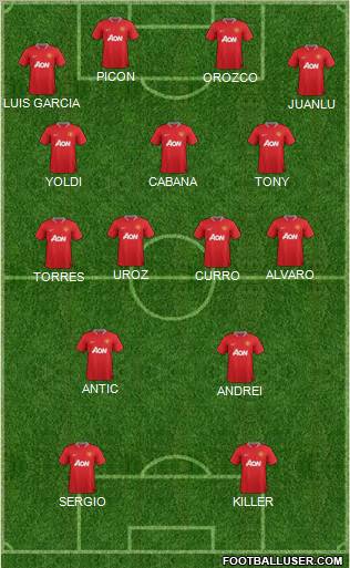 Manchester United Formation 2012