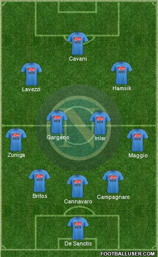 Napoli Formation 2012
