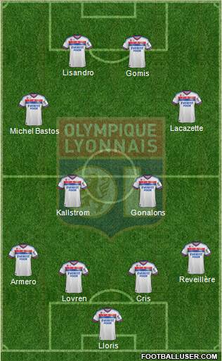 Olympique Lyonnais Formation 2012