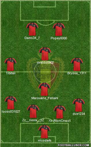 Belgium Formation 2012