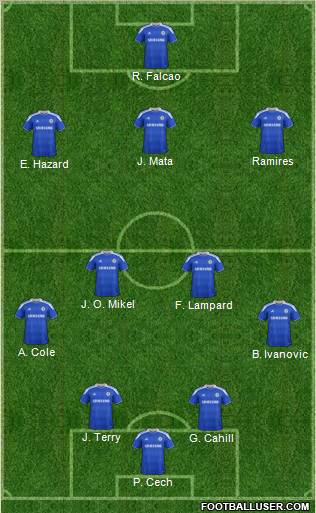 Chelsea Formation 2012