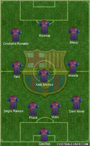 F.C. Barcelona Formation 2012