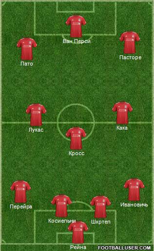 Liverpool Formation 2012