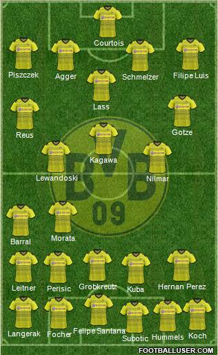 Borussia Dortmund Formation 2012