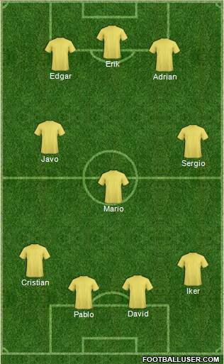 Perth Glory Formation 2012