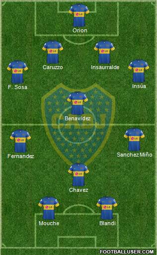 Boca Juniors Formation 2012