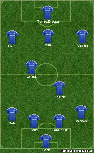 Chelsea Formation 2012