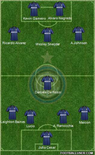 F.C. Internazionale Formation 2012