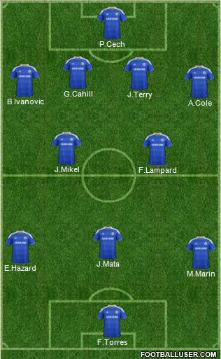 Chelsea Formation 2012
