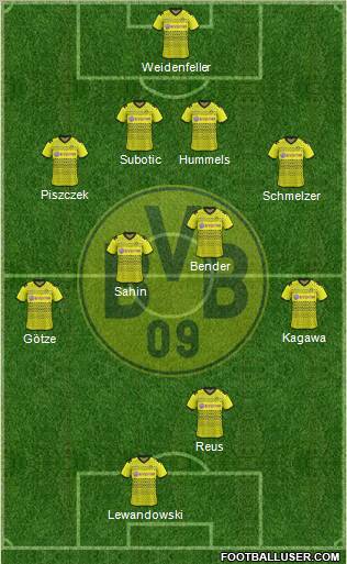 Borussia Dortmund Formation 2012