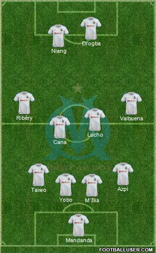 Olympique de Marseille Formation 2012