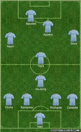Manchester City Formation 2012
